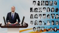 DEM Parti Milletvekili Celal Fırat’tan Madımak Kararı Sonrası Adalet Bakanlığı’na Soru Önergesi
