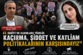 DEM Partili Celal Furat’tan Suriye’deki Kadınlara Yönelik Saldırılara Tepki