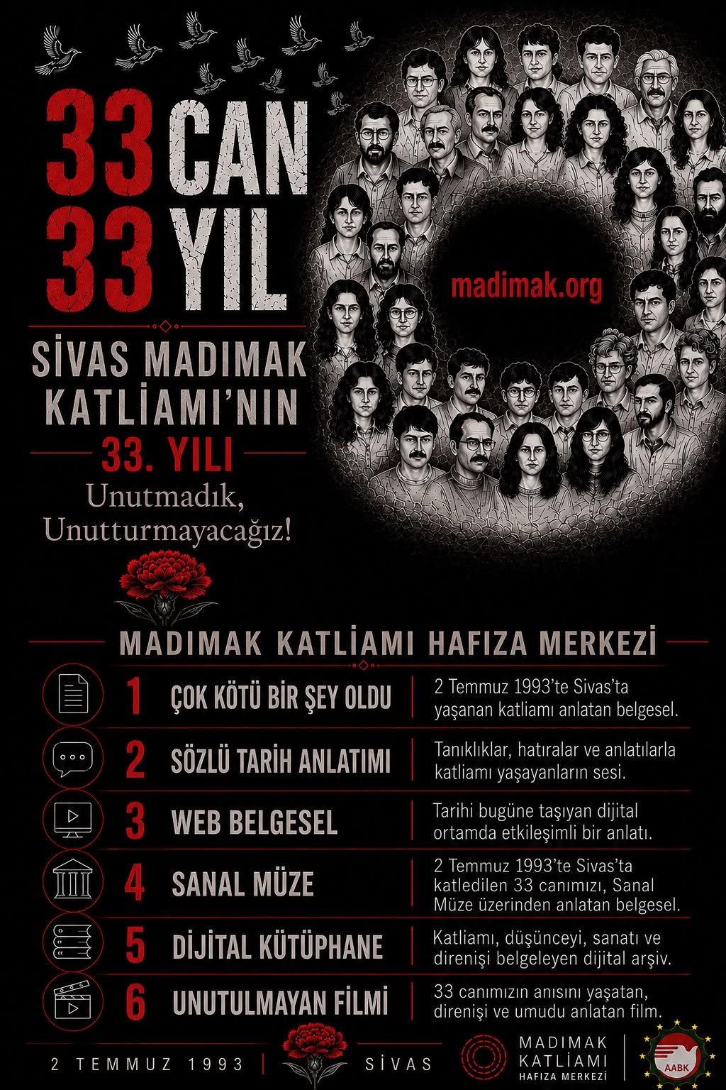 Madımak Katliamı’nın 33. Yılında Avrupa’daki Alevi Kurumları
